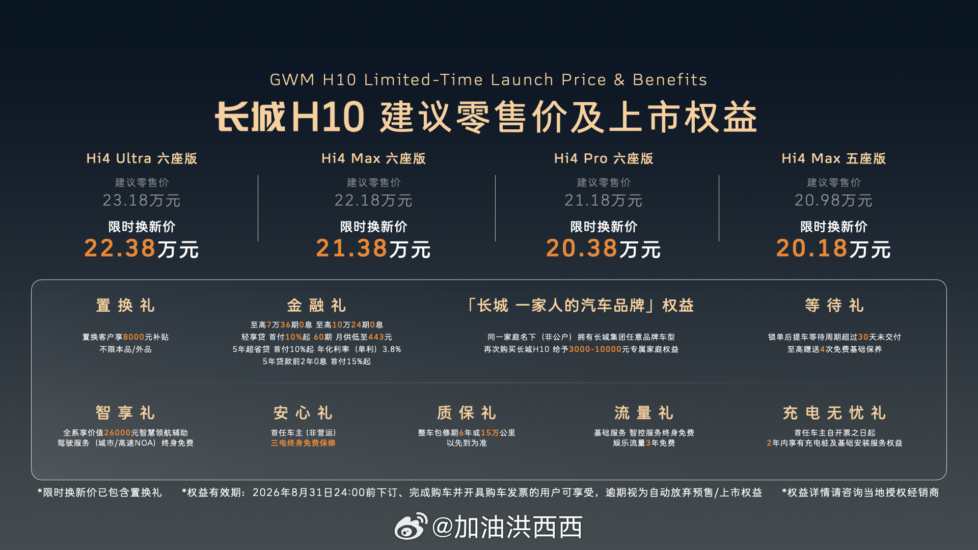 长城 H10 今日正式发售，一共四款配置，同步提供大五座、大六座两种布...