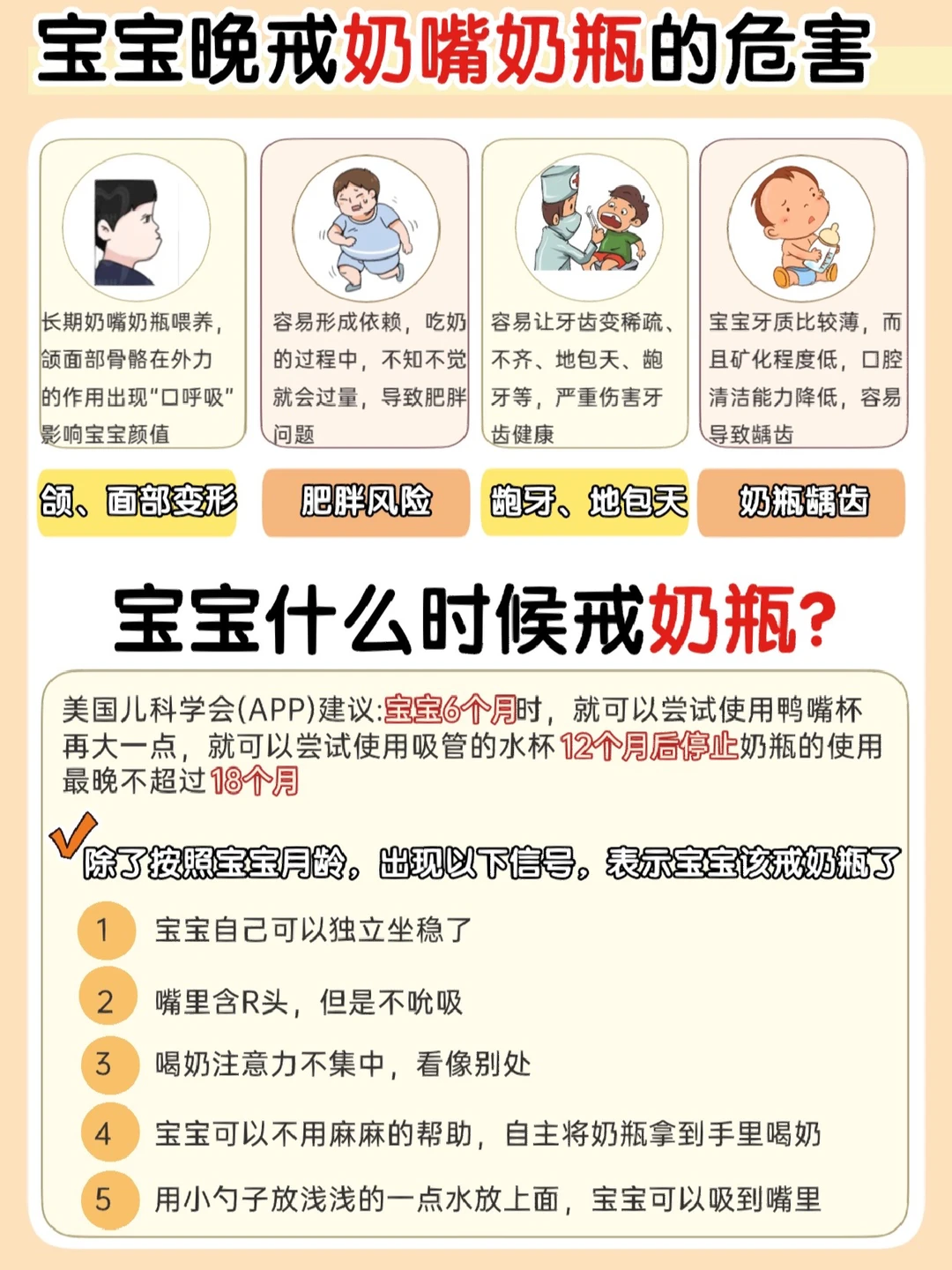 宝宝奶瓶用错毁颜值❗到年龄了赶快戒掉❗