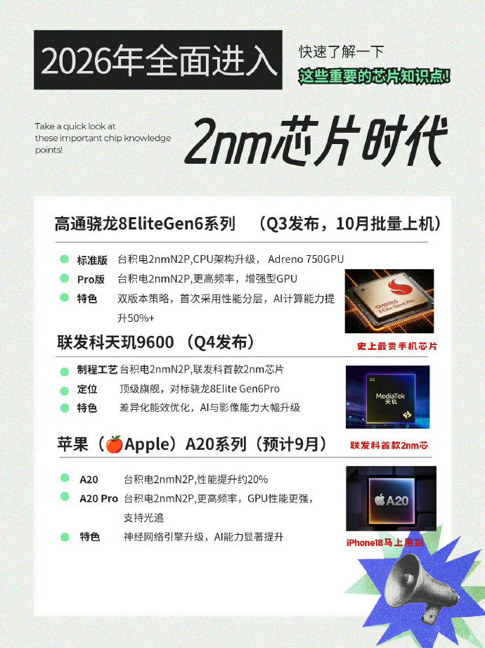#最强手机芯片要来了# 
手机性能真的越来越强了
很期待未来手机的定位会变怎么样了[嘘] ​