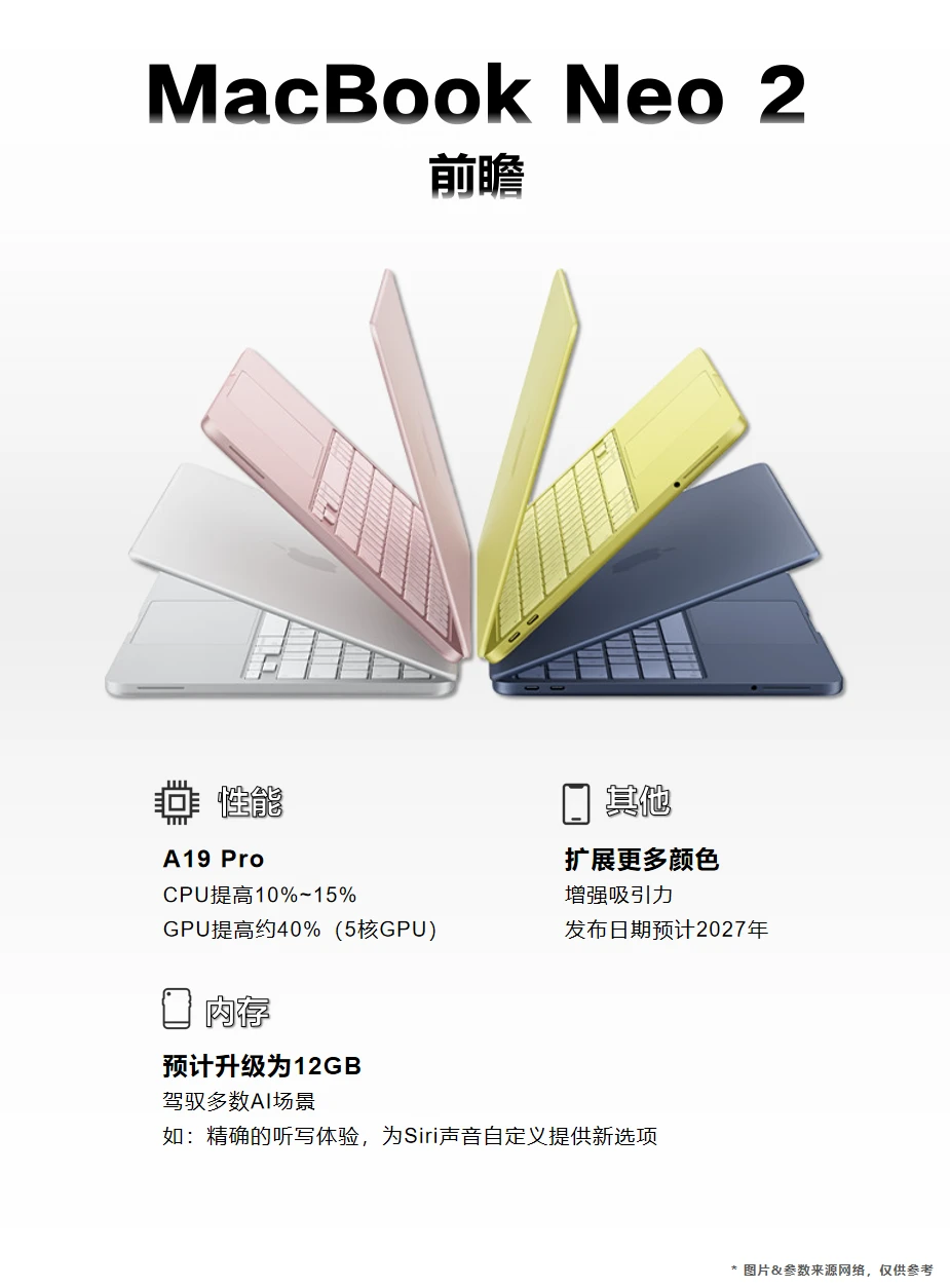 苹果Macbook Neo2配置提前看！