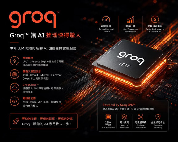 英伟达Groq 3 LPX全面量产！AI推理更快了⚡