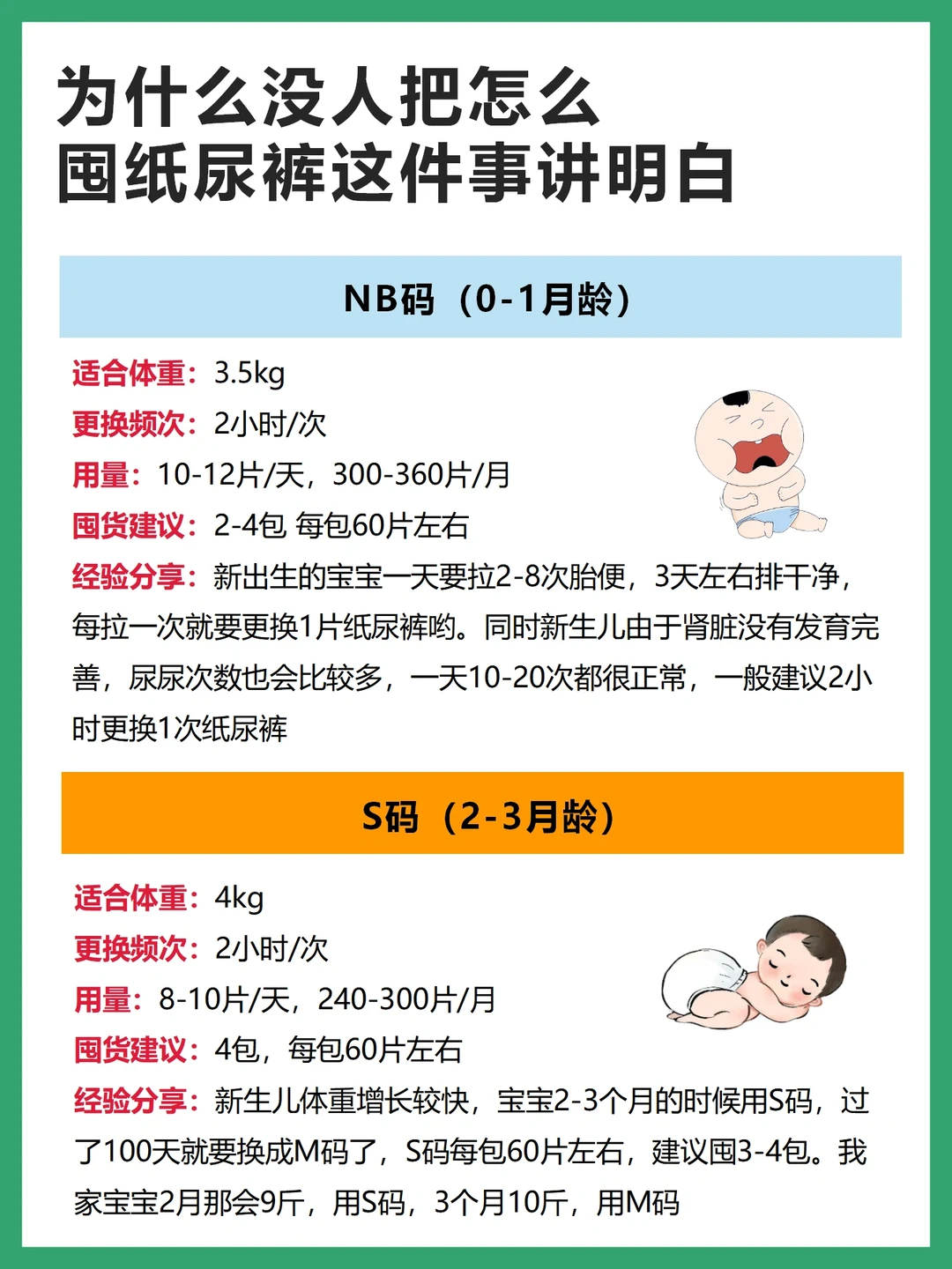 为什么没人把怎么囤纸尿裤这件事讲明白？