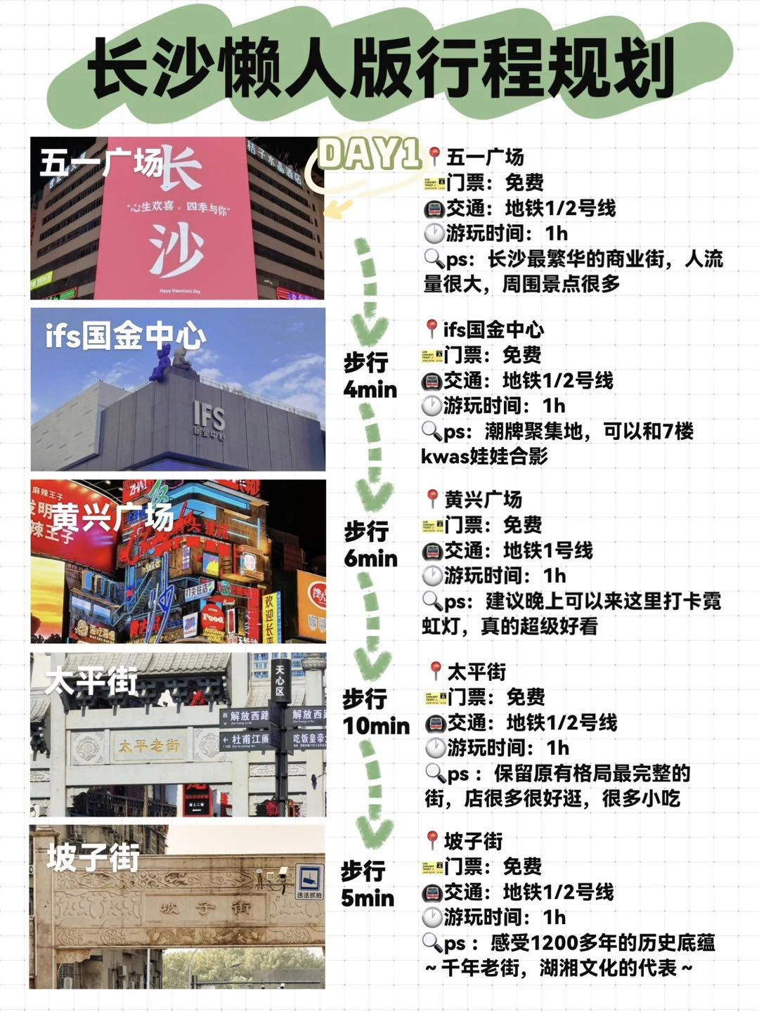 长沙《三天两晚》旅游攻略！！超全懒人版！！