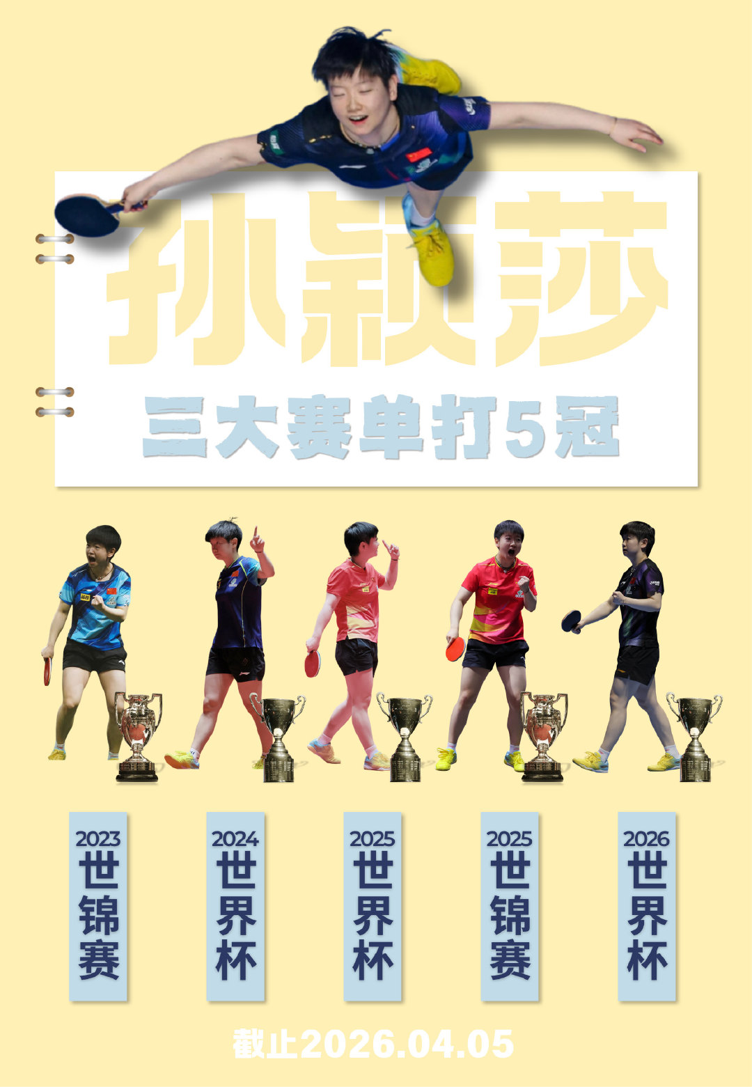 #16岁孙颖莎一战成名#
2017年日本公开赛，16岁的孙颖莎首次参加成人组国际赛事，从资格赛一路闯关，最终包揽女单和女双两项冠军，被央视称为“女乒出了个孙颖莎” ​