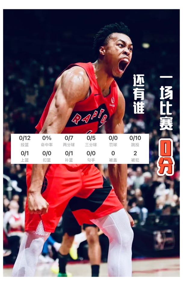 猛龙队当家球星是怎么做到的🤣🤣🤣