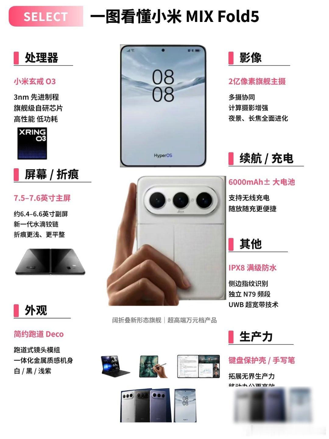 小米今天一口气备案了三台机器，红米K100系列两款，加上首款阔折叠MI...
