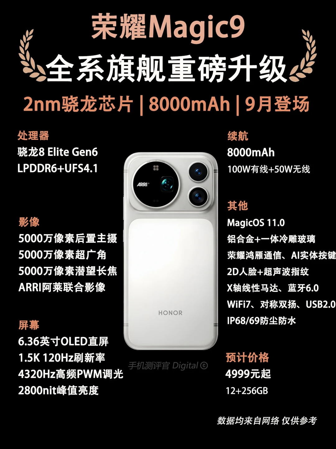 荣耀Magic9系列前瞻爆料