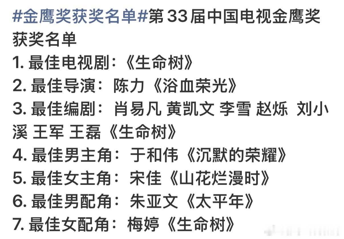 第33届中国电视金鹰奖揭晓。 ​​​