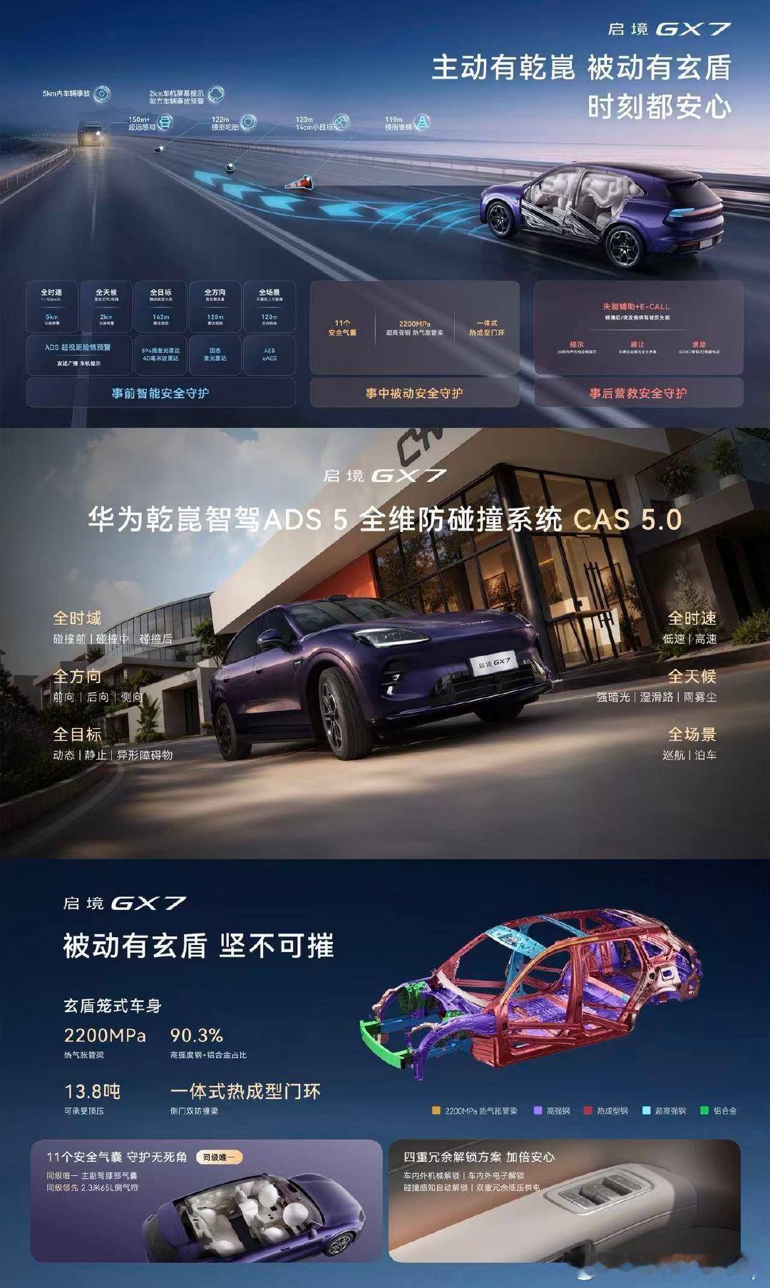 启境GX7“阔”五座SUV价格来了！
Ultra 三电机 四驱版限时权益价29.19万元
Ultra 双电机 四驱版限时权益价24.99万元
Ultra版限时权益价22.99万元
#全系L3架构启境GX7上市发布22.99万起# ​