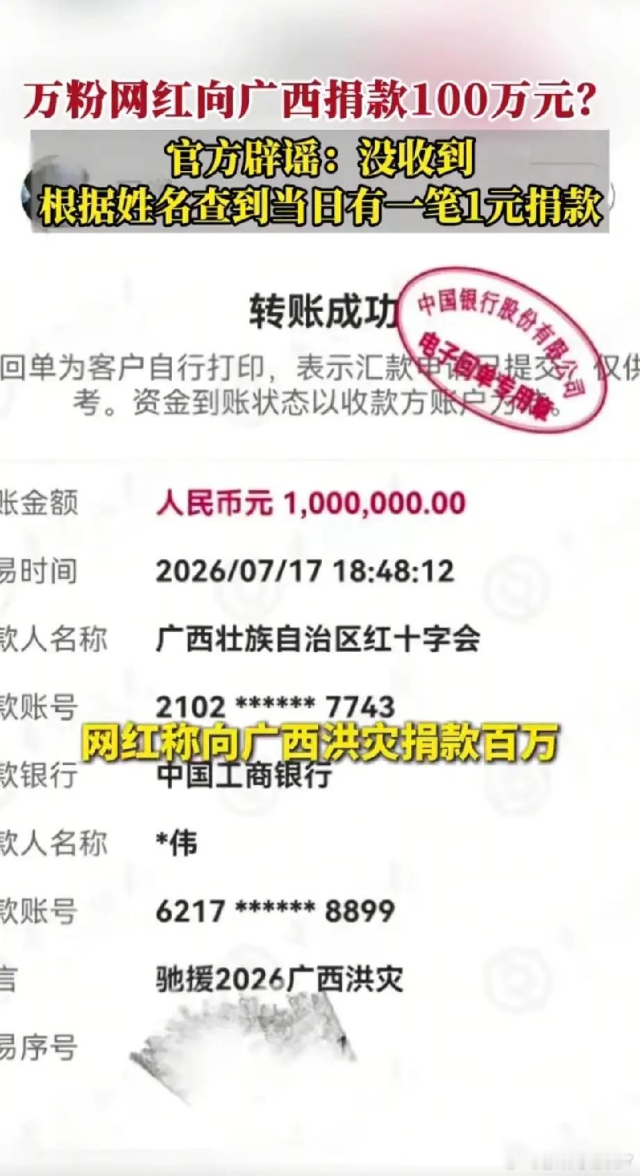 离谱！捐款也能造假？？？
小红书一个账号名叫安澜的网红，晒出100万捐款截图。没想到，这居然是p图伪造的。

广西洪灾过后，小红书的一位网红在网上晒出一张百万元的捐款截图，并宣称自己向广西红十字会捐款百万，配文：“灾后重建，略尽绵薄之力”。

此人就靠着这条内容，收获大量点赞，甚至快速涨 ​
