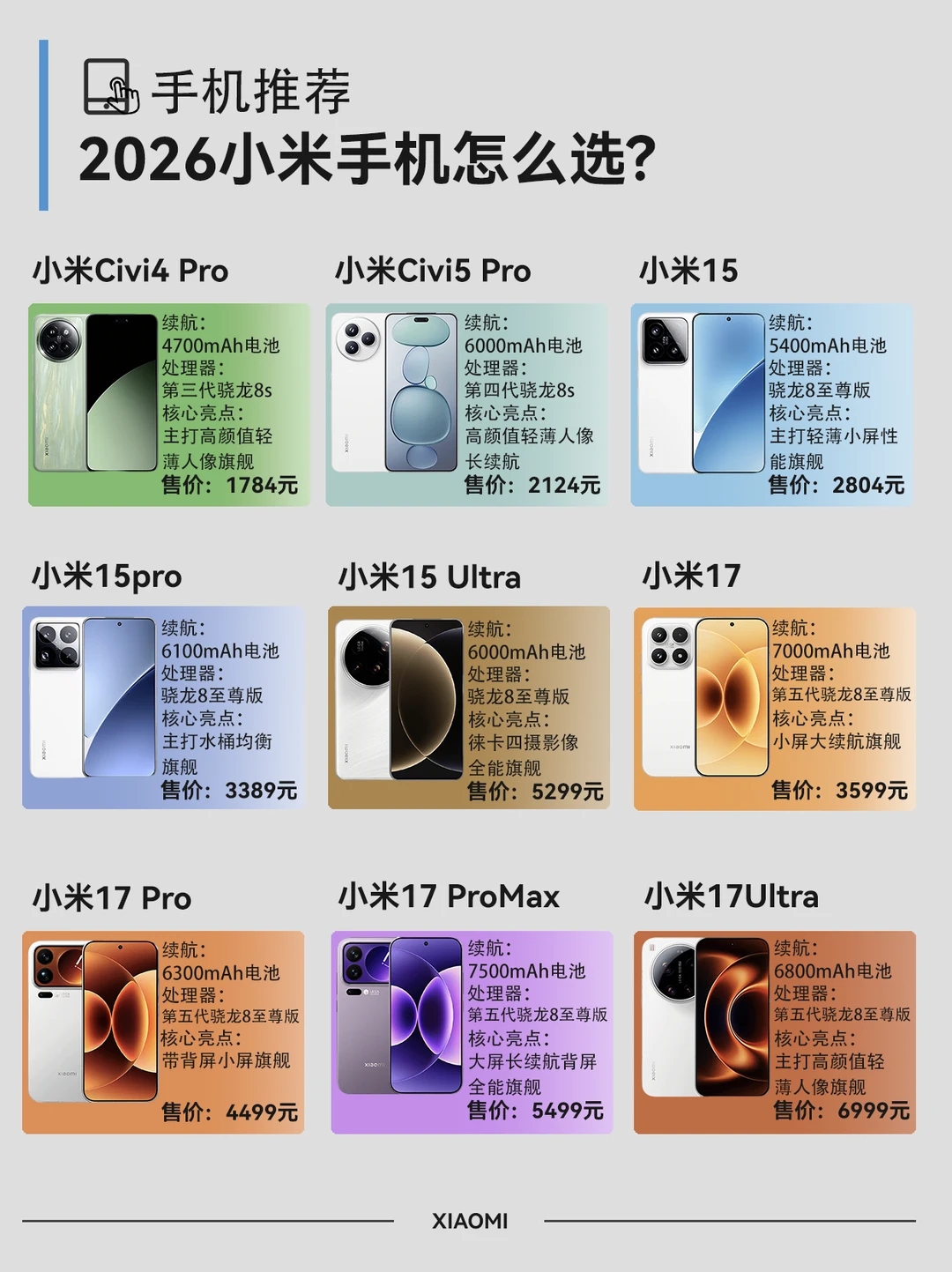 2026年小米手机全价位系列推荐