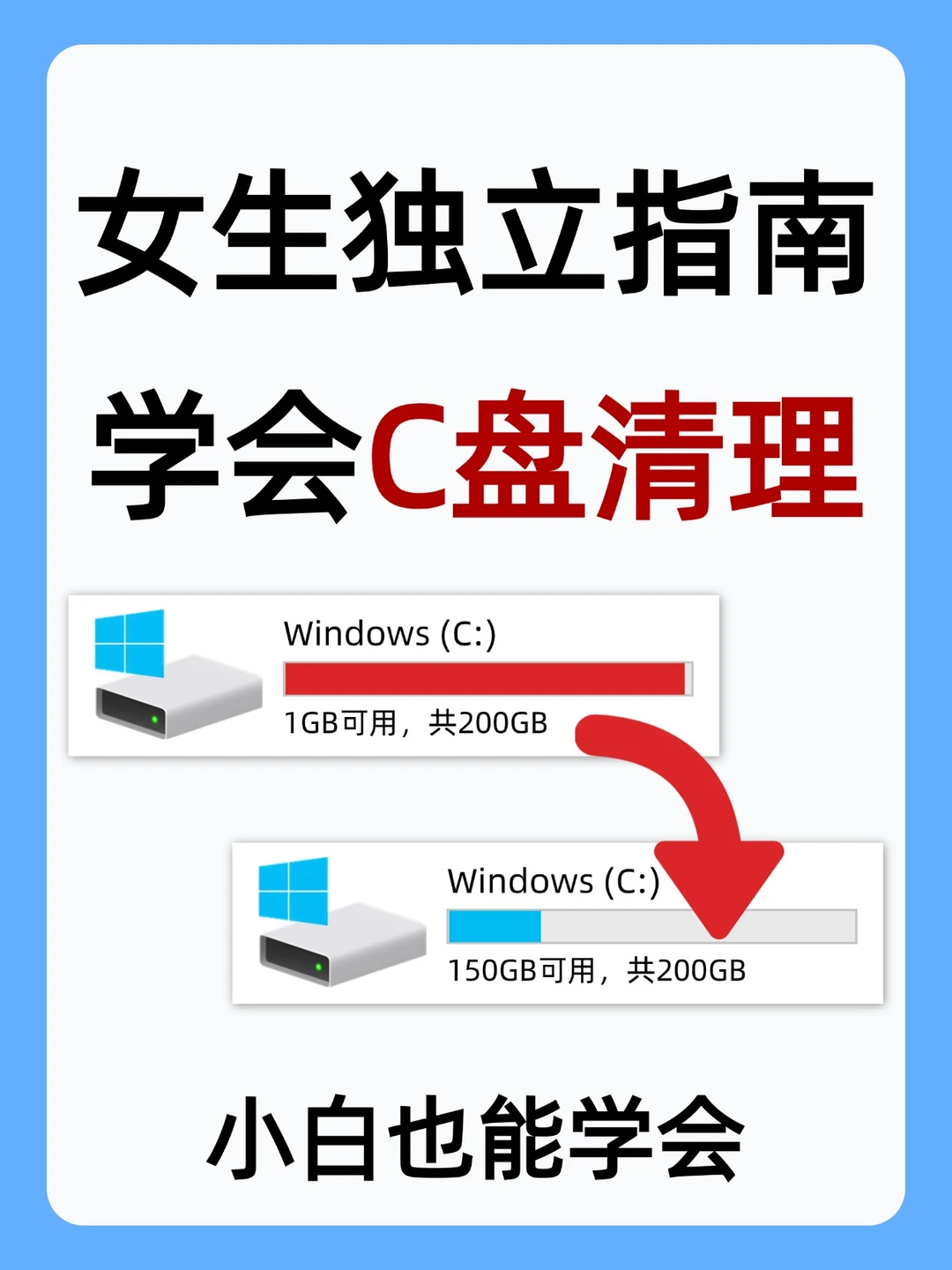 别再求人啦！电脑小白也能学会的C盘清理