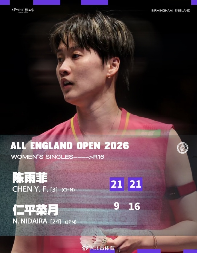 💌『 03月05日 比赛赛果 』  🏸『 女单1/8决赛』  陈雨...