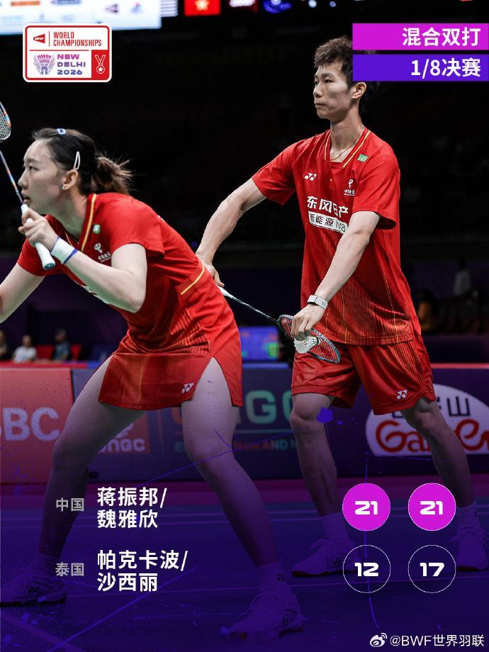 北京时间8月20日傍晚，在印度新德里举行的2026世界羽毛球锦标赛结束...
