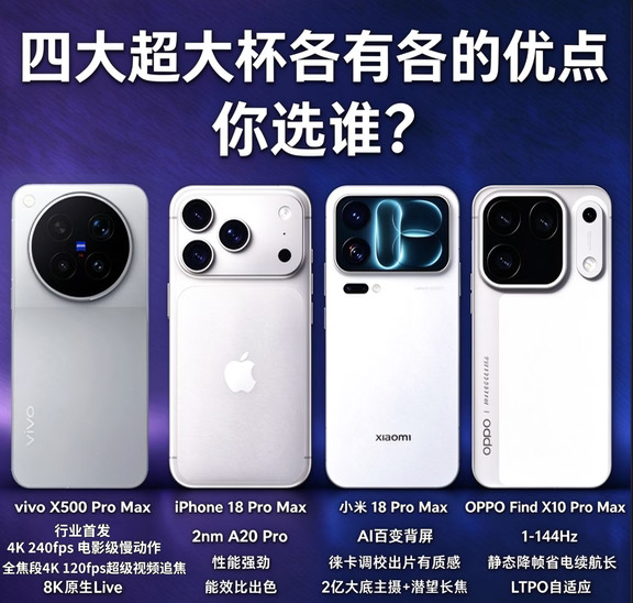 四大超大杯各有各的优点，你选谁？