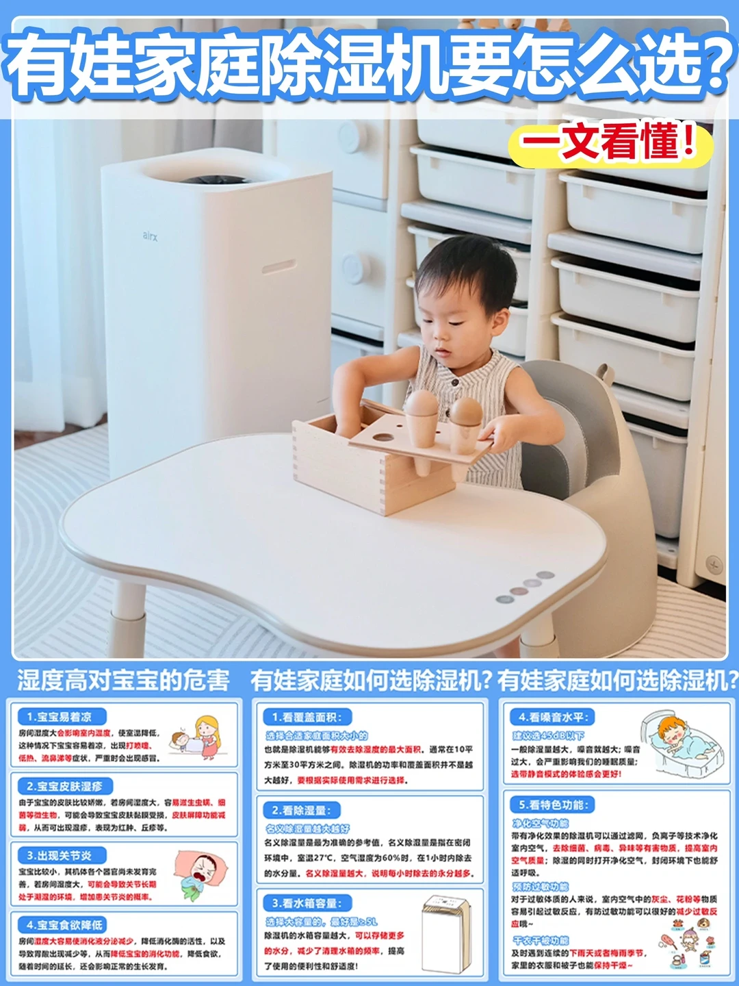 有娃家庭除湿机到底要怎么选❓一文看懂！