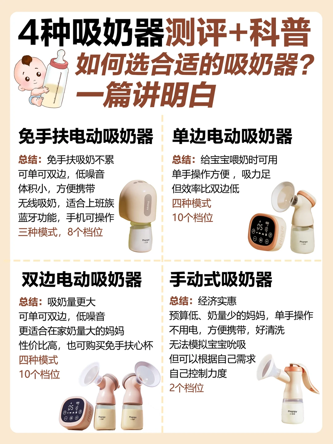 4种热门吸奶器盘点，一篇讲明白选购不纠结