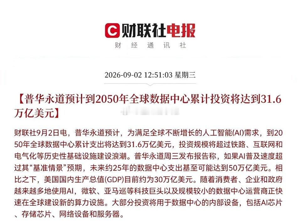突发重磅利好！普华永道宏大预测，AI算力长坡厚雪逻辑再强化
 
今日市场盘面承压，科技赛道盘中出现明显回调，中午12点51分，普华永道一份重磅行业预测刷屏全网，给处于调整当中的大科技板块送来关键的信心催化。这份报告的意义，不在于短期立刻拉动指数绝地反击，而是站在中长期维度重新确认AI算力基 ​