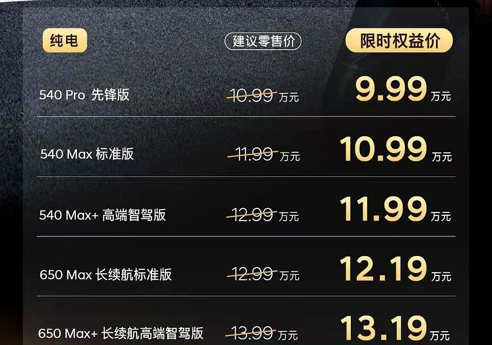 北京现代刚上市的纯电SUV艾尼氪V，限时权益价直接砸到了9.99万到13.19万，老牌合资的纯电SUV，头一回被逼着跌破了十万元大关
 

以前合资车靠着车标溢价，随便弄个油改电就敢卖二十多万，老百姓根本不买账。现在国产新能源把市场卷得底朝天，逼得合资品牌彻底放下了身段，开局就得掀桌子亮底牌