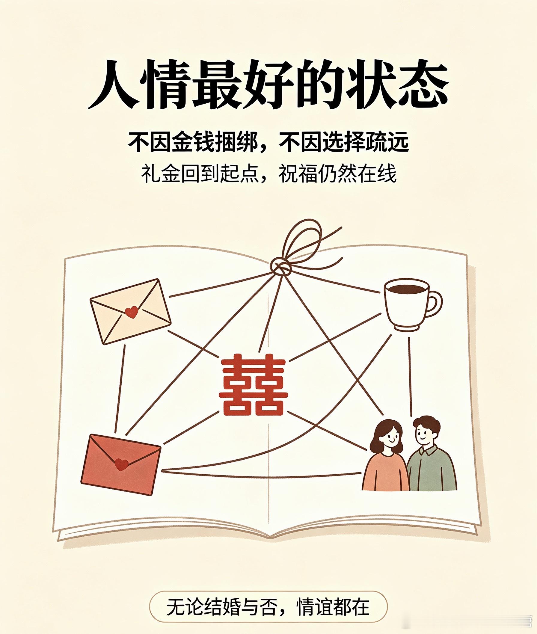 #因长期不结婚被好友退还礼金#


一份送出的结婚礼金
多年之后被好友主动退回
只因自己暂无结婚打算
一句愿朋友享有不结婚的自由
戳中无数人￼￼￼

长久以来，份子钱被默认为一场人情闭环
我为你的喜事送上祝福
待我人生大事到来
这份心意再流转回来

可婚姻从不是每个人的必选项
当有人选 ​