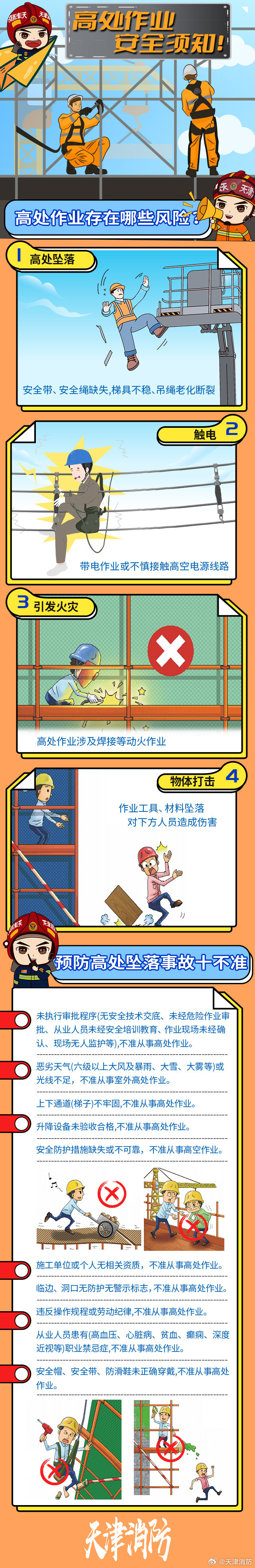 #35楼坠楼女子全身器官基本恢复##蜀安之声# 生产生活中，很多情况都需要高空作业，但因高空作业防护不周，事故时有发生。在高空作业时，应该如何保证自身的安全？戳图了解↓ ​​​