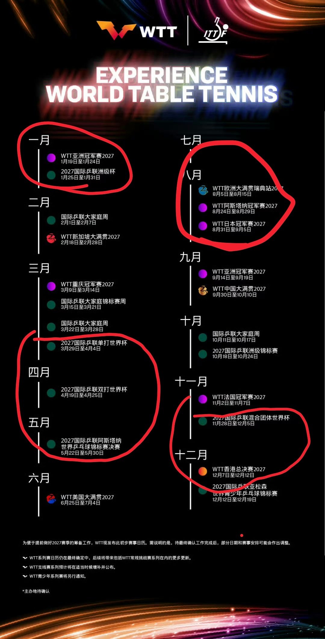 这个赛程  健健康康就是最最最重要的[祈祷][祈祷][祈祷] ​