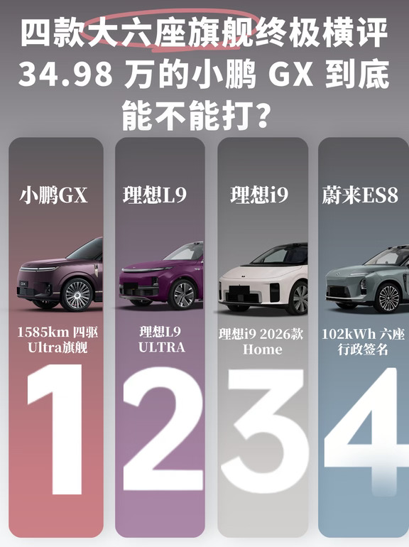 ✨四款大六座旗舰终极横评，34.98万的小鹏GX