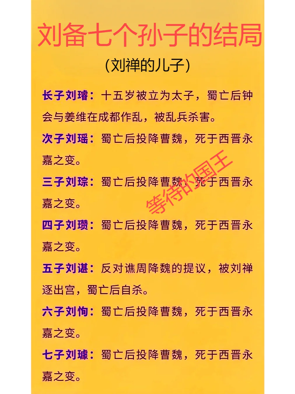 刘备的七个孙子都没能善终。