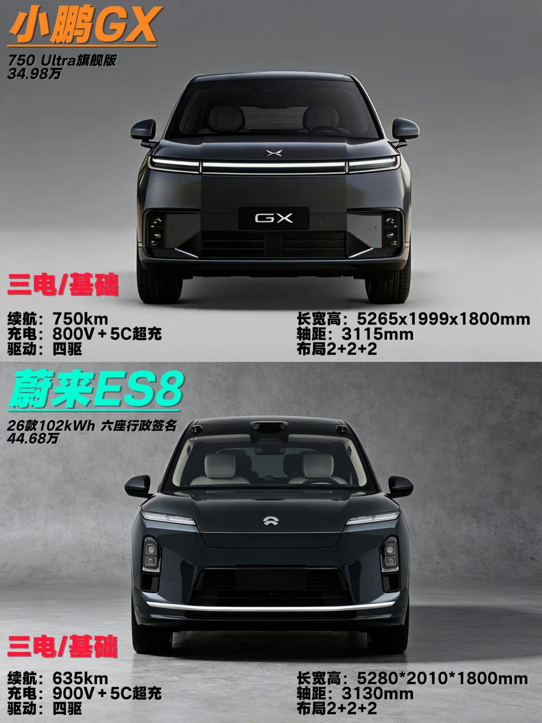 小鹏GX硬刚蔚来ES8，10万差价你怎么选？