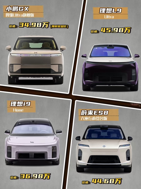 🛡️安全碰撞全家桶，只有GX敢给