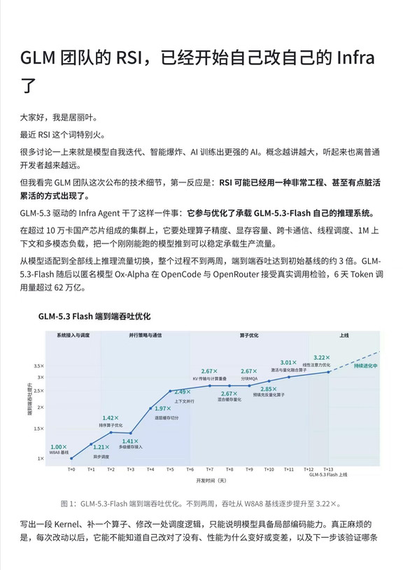 GLM团队的RSI，已经开始自己改自己的Infra