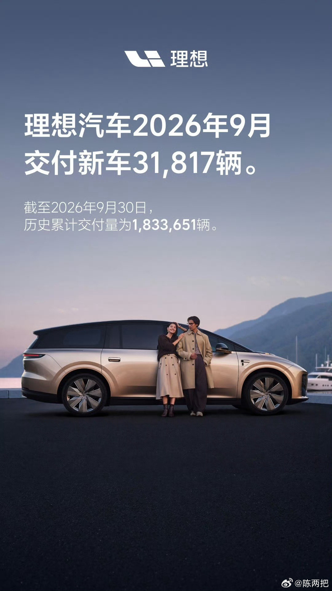 理想汽车 9 月交付31817 辆，金九已过，看银十了

但感觉十月也持平，新 i6 11 月才交付，老 i6 量降点，MEGA i9 量往上顶点

#理想汽车[超话]# ​