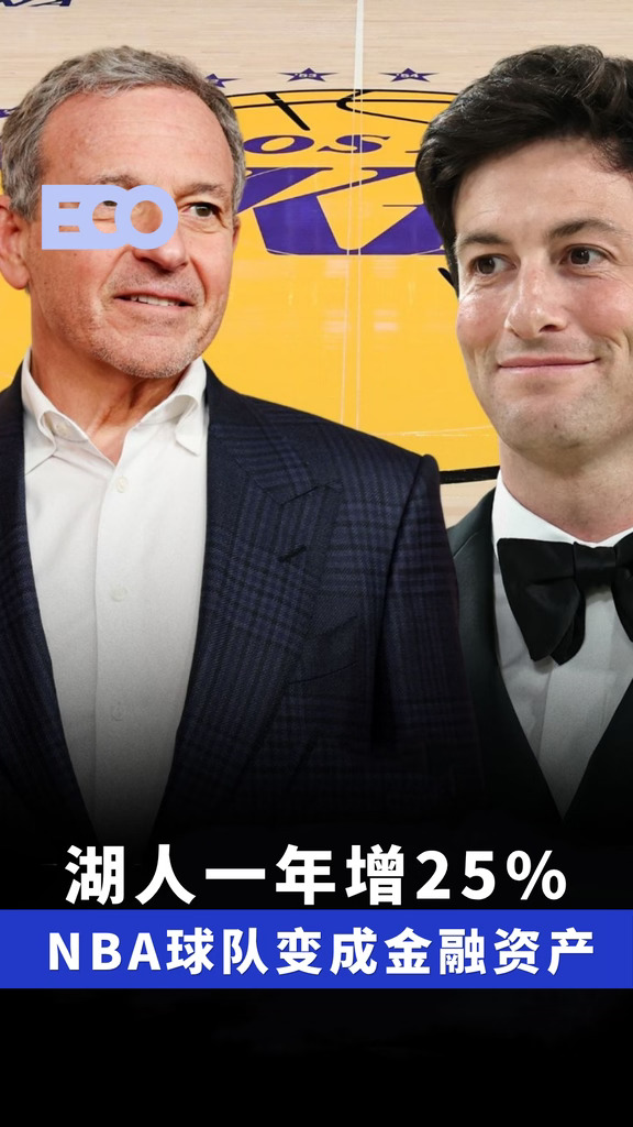 年化率25％的理财产品，居然是一支球队？！