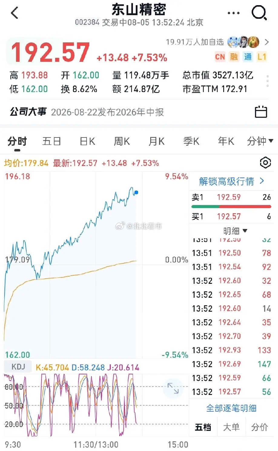 这次FCC酝酿的光模块进口新规，对东山精密以及旗下索尔思光电而言，绝对...
