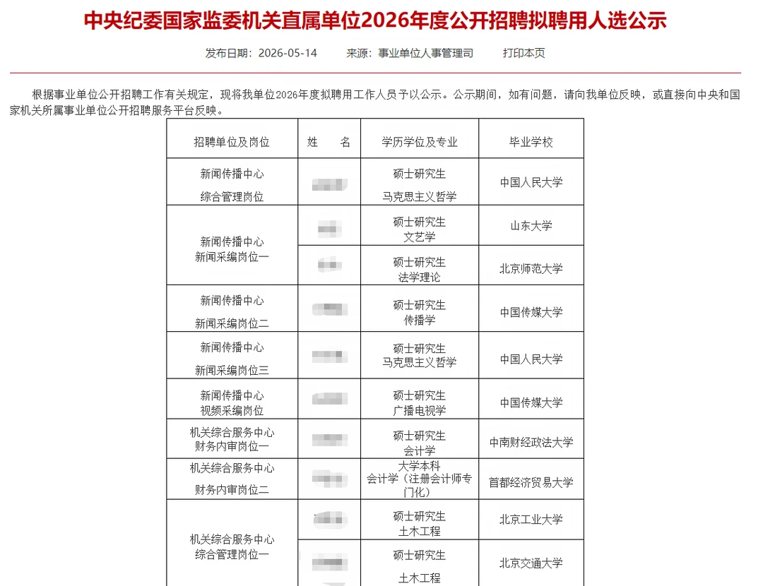2026中纪委新闻传播中心录取名单公示