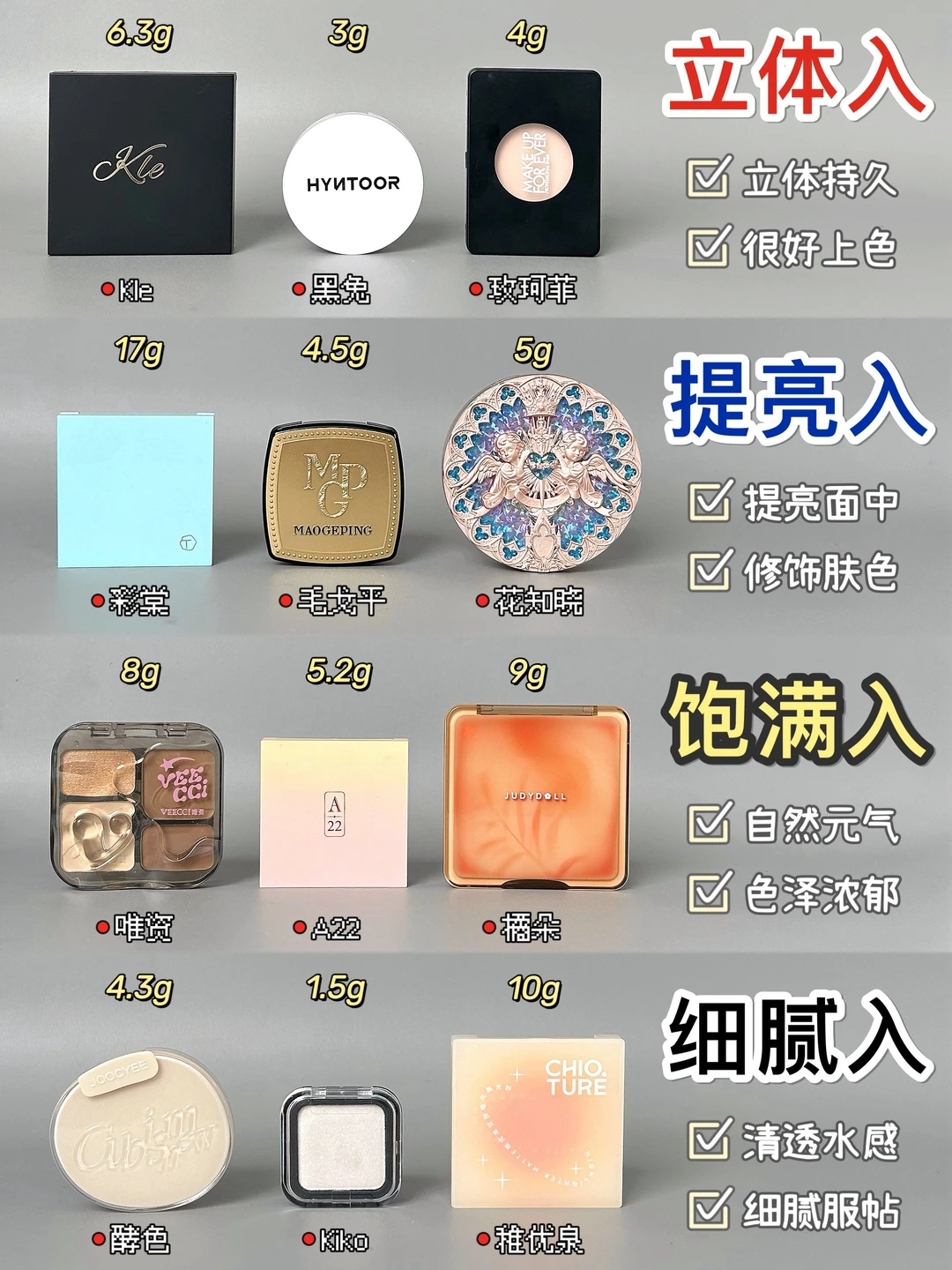 用过才敢说！选新品扒脸哑光高光要做好功课