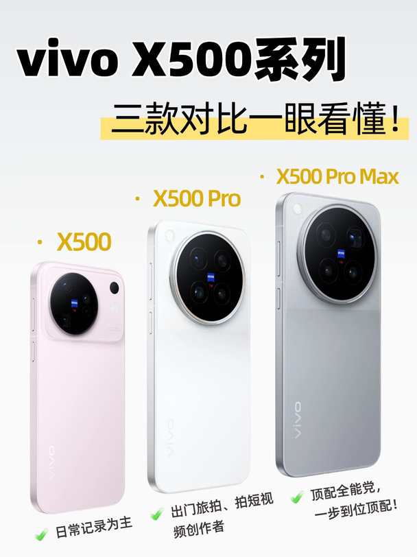 vivo X500系列三款怎么选？按需入手才真香