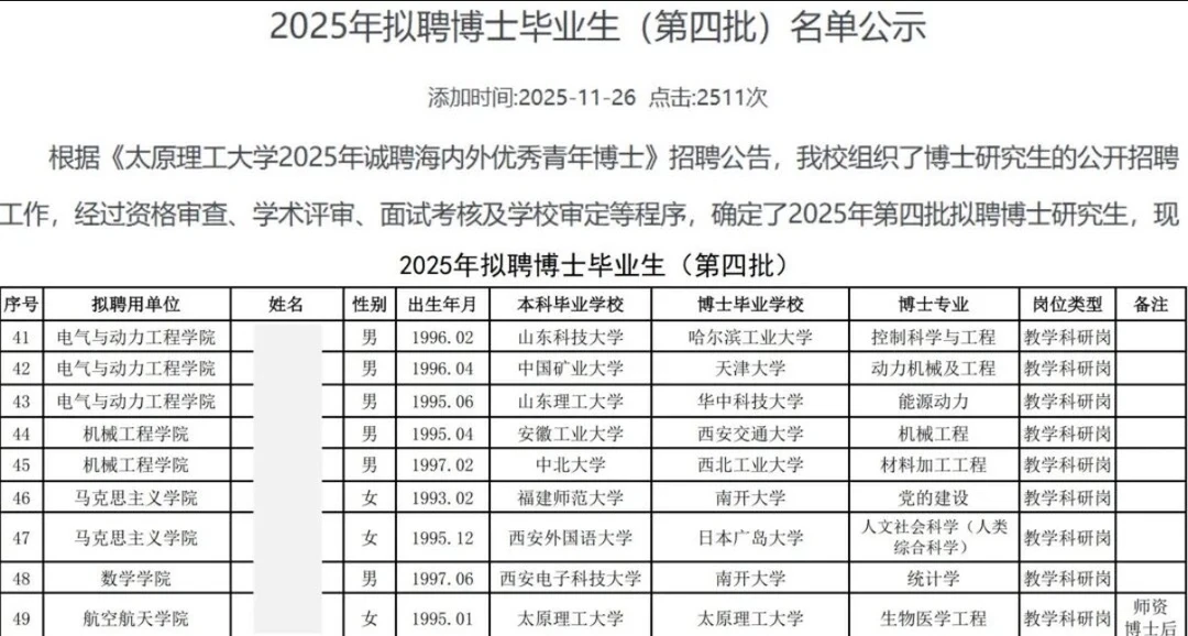 95 后占主流！30 岁以下占比 30%！ 太原理工