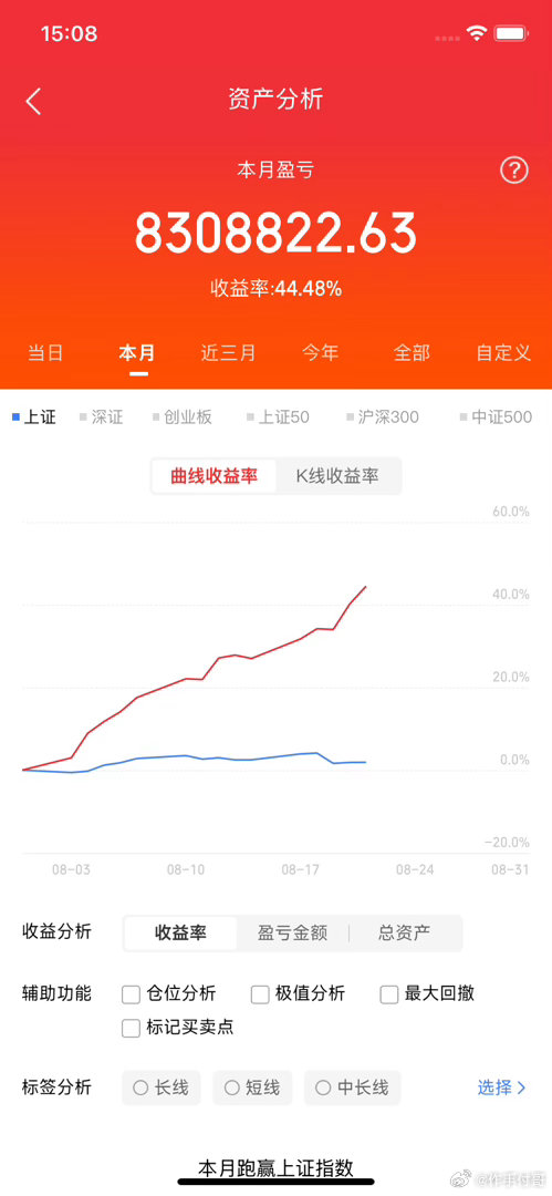 液态金属，详细分析10家有代表性的企业：

1. 宜安科技（300328）——液态金属绝对龙头
作为国内液态金属产业化的先驱和绝对龙头，宜安科技主营锆基非晶合金研发与精密成型，拥有国内规模最大的非晶合金生产线，具备从材料配方、熔炼、模具设计到真空压铸量产的全制程自主能力。截至2025年底，公司液态 ​
