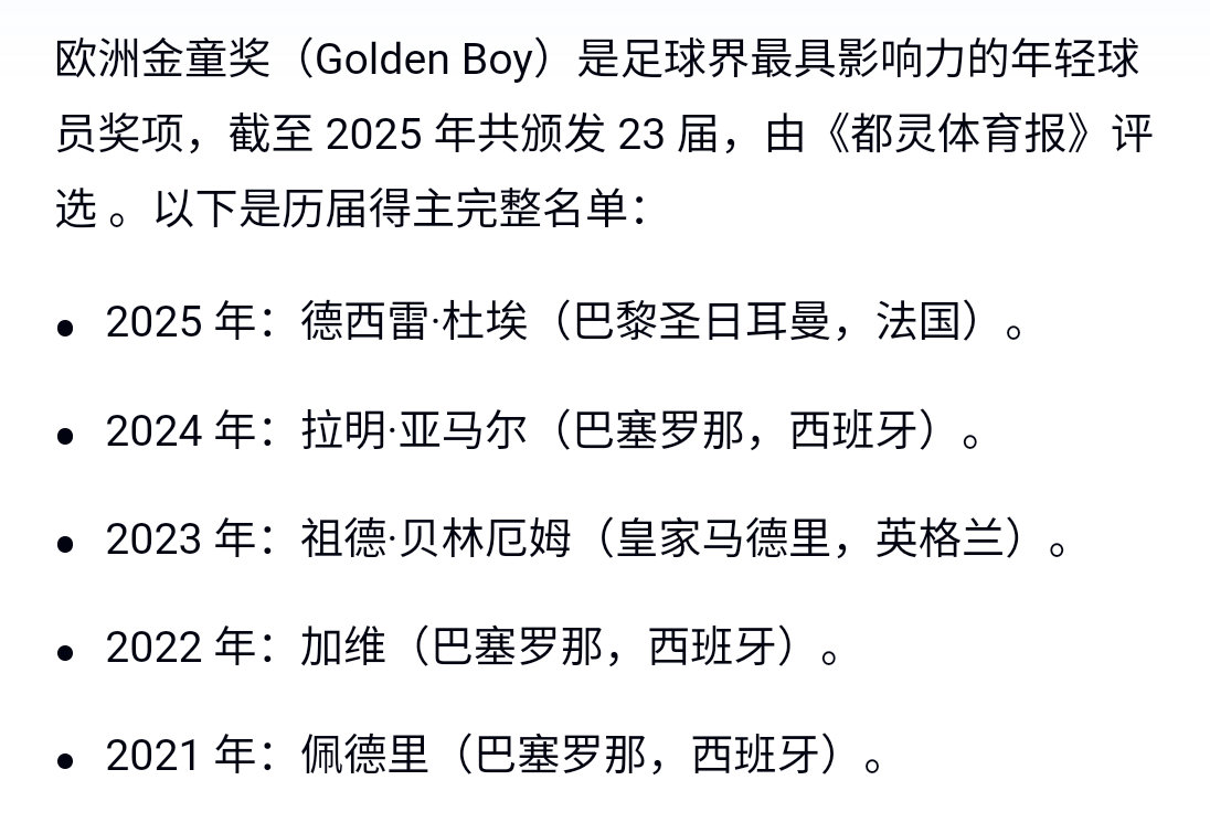 5225
冷知识更新版: 费兰兰和近五年金童、近两年金球先生均已在红白有斜线tag ​