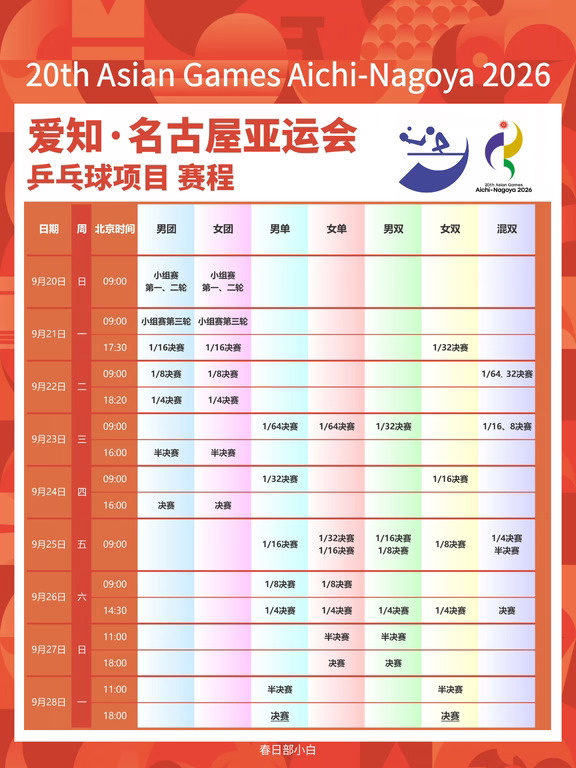 爱知名古屋亚运会乒乓球项目赛程