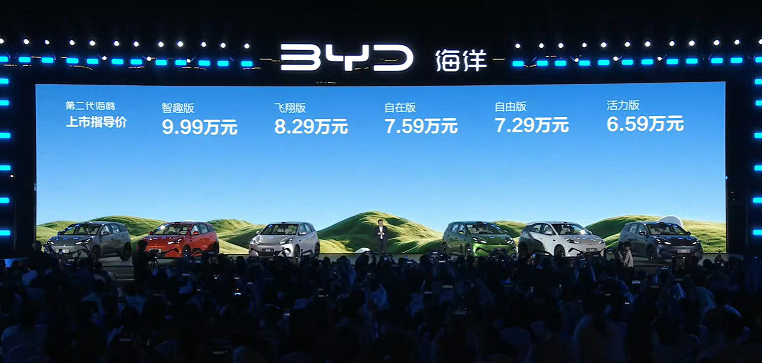 #比亚迪第二代海鸥# 的价格来了，6.59W起！

新款的尺寸从四座升级到五座，超大储物空间，还有前备箱，以及后置后驱和支持闪充，我觉得真的无敌了这个价格[老师好] ​