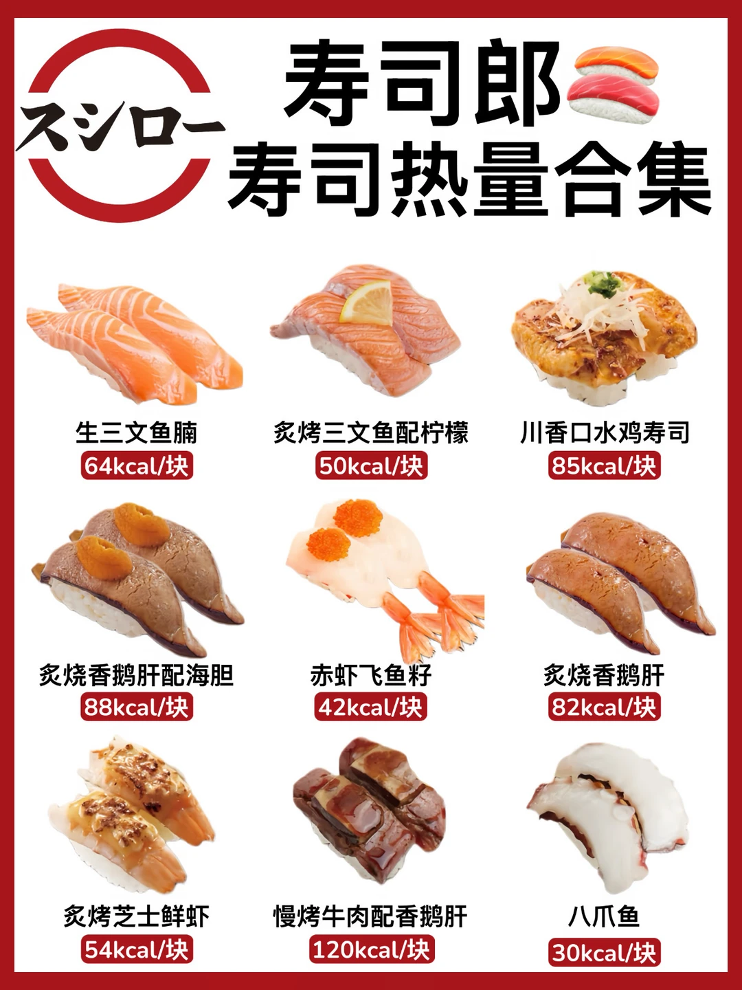 🔥寿司郎热量全测评‼️减脂人快收藏㊙️
