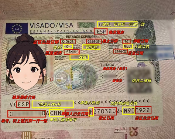 3分钟教你看懂申根签证页,拒绝“入境尴尬”