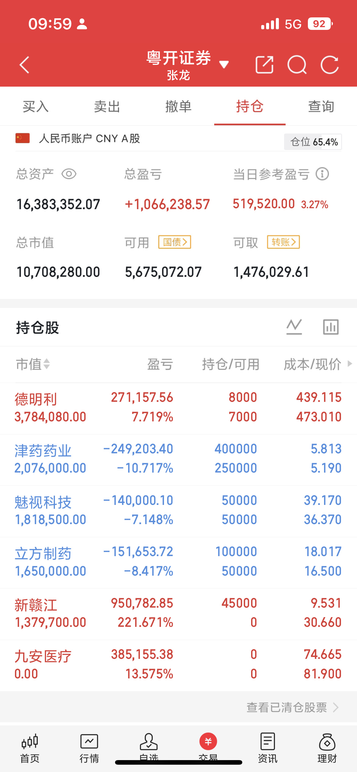 HBM产业链核心龙头梳理（封测+核心耗材）  1、长电科技｜国内HBM...