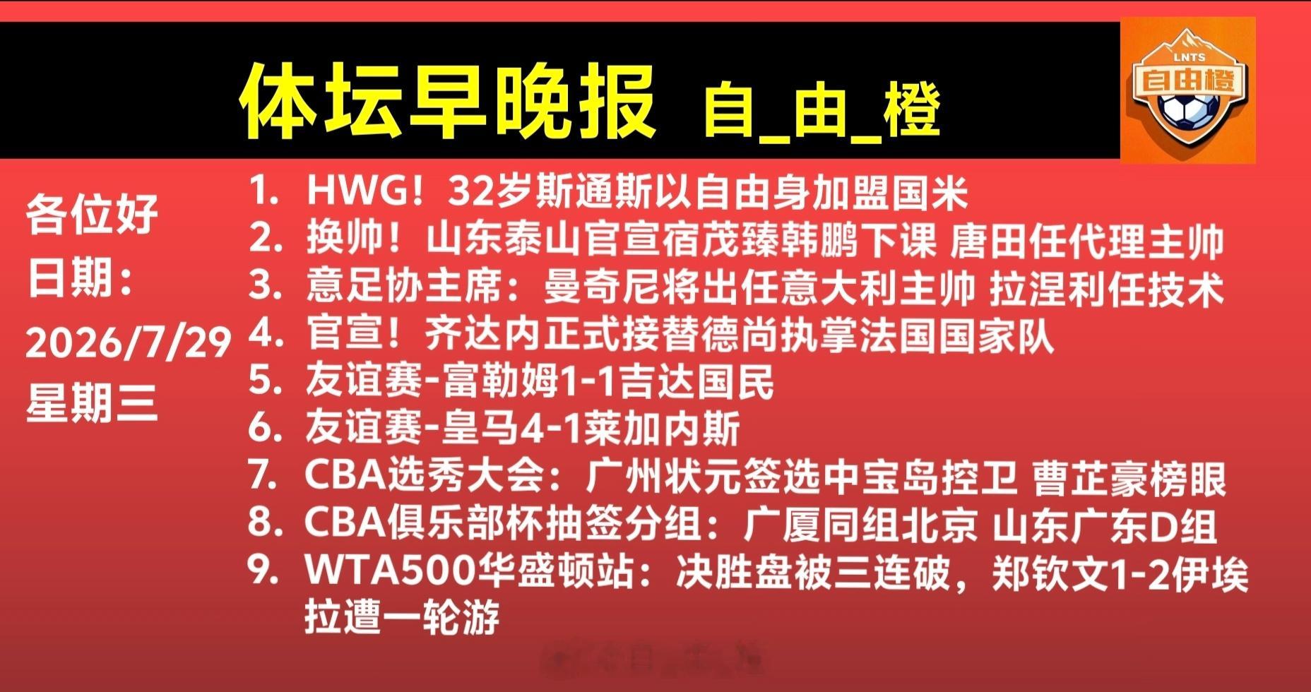 🌐《自由橙足球早报》 07.29 周三➭皇马4-1莱加内斯，巴尔韦德...