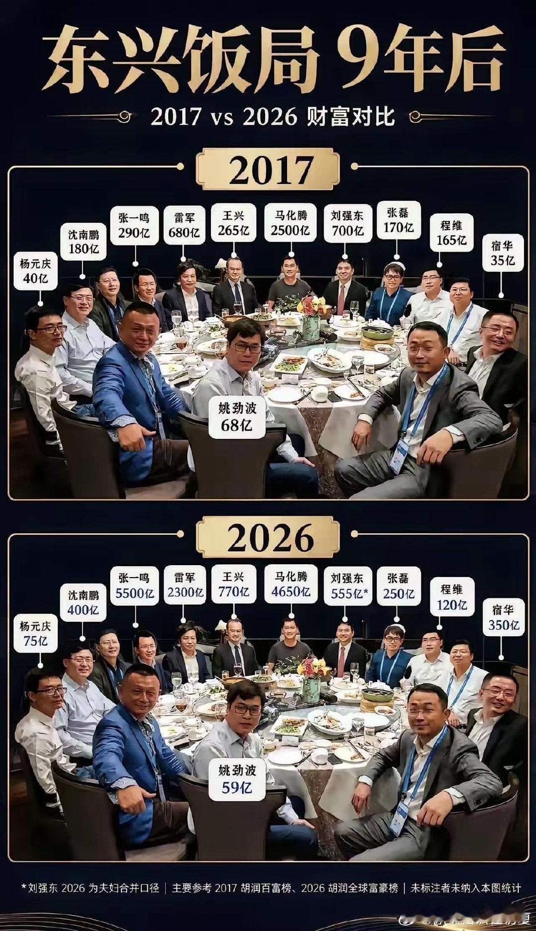 东兴饭局九年后 ​