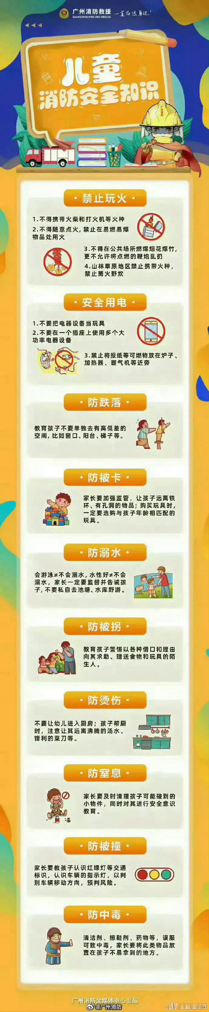 #车主称坠楼砸车小孩家长态度转变#【儿童安全不可轻视】儿童安全意识淡薄，一不留神，就会出现意想不到的危险！作为家长，要时刻关注儿童安全，警惕安全隐患，避免意外发生！ ​
