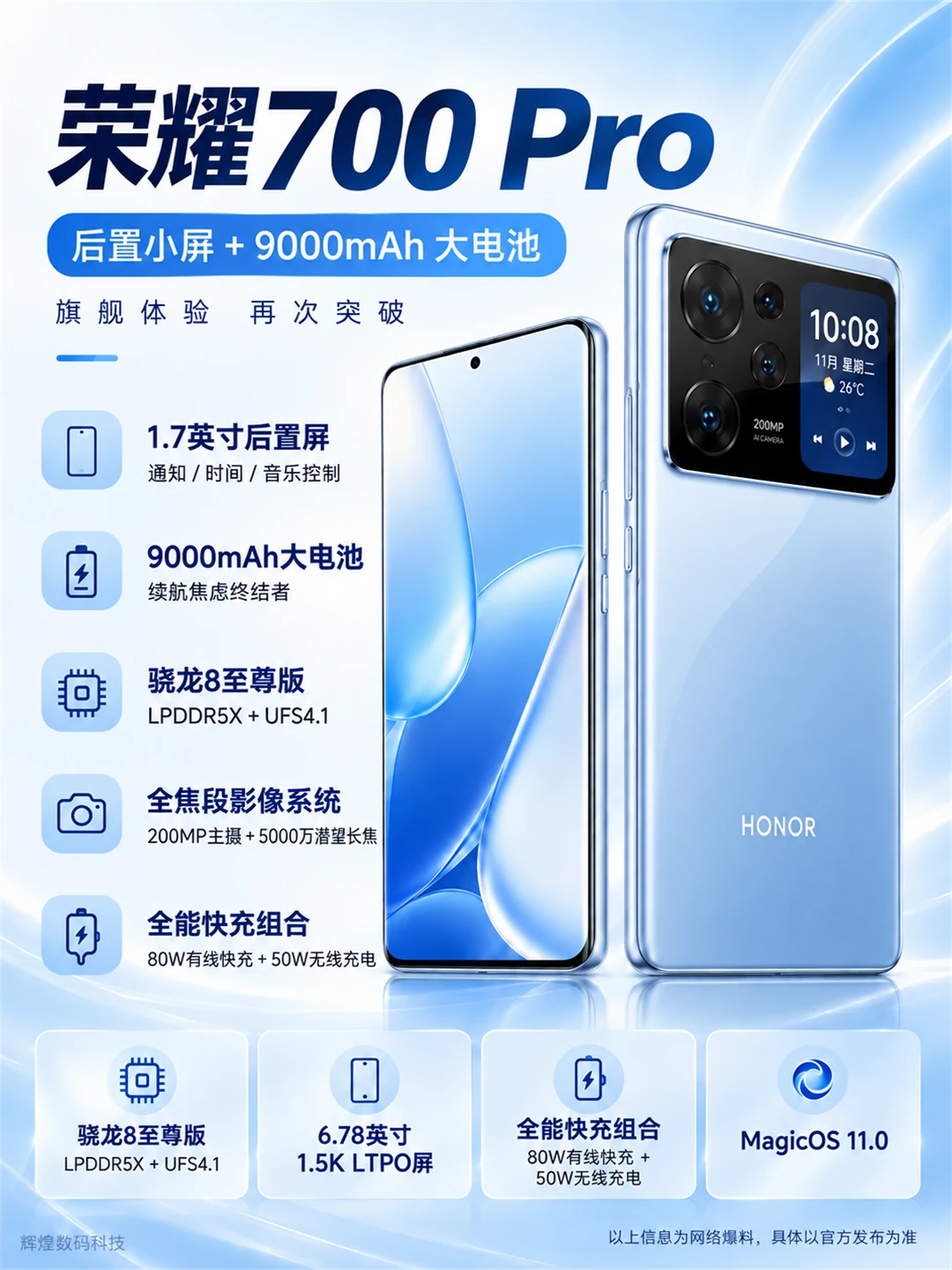 荣耀700 Pro爆料：后置小屏+9000mAh电池？