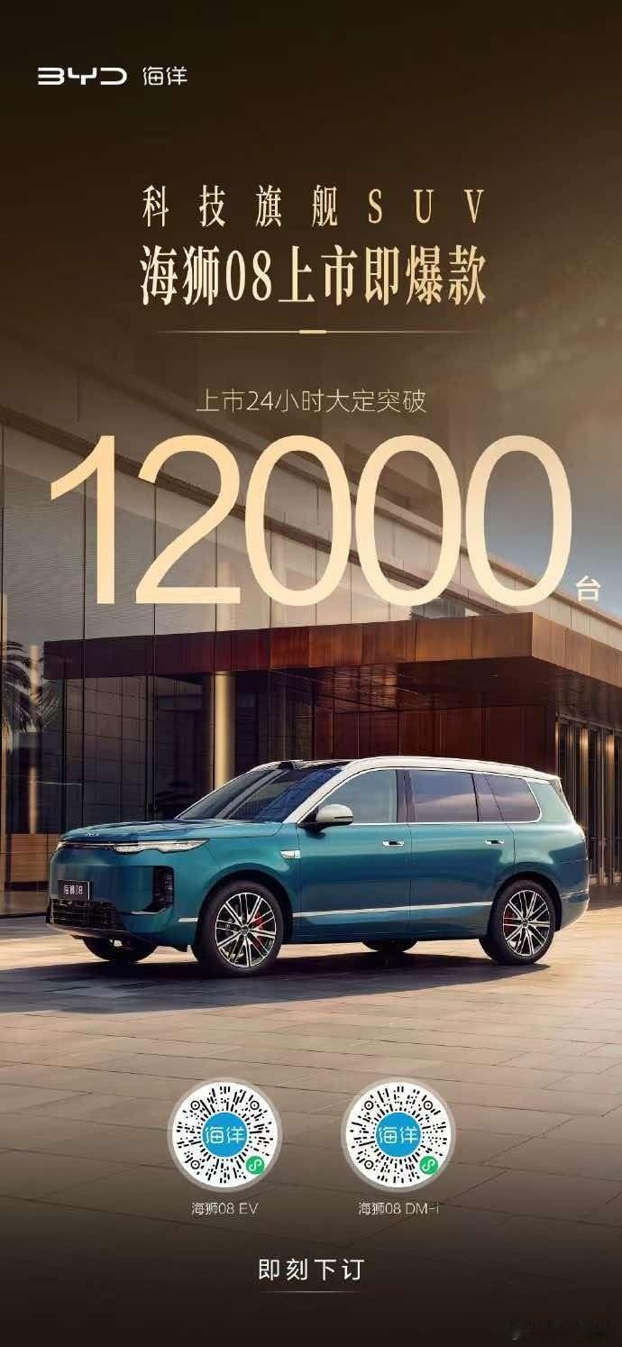 海狮08上市即爆款，大定突破12000台

之前说过现在的市场逻辑，稳态上量是核心，比亚迪今年太稳健了#新能源汽车# ​